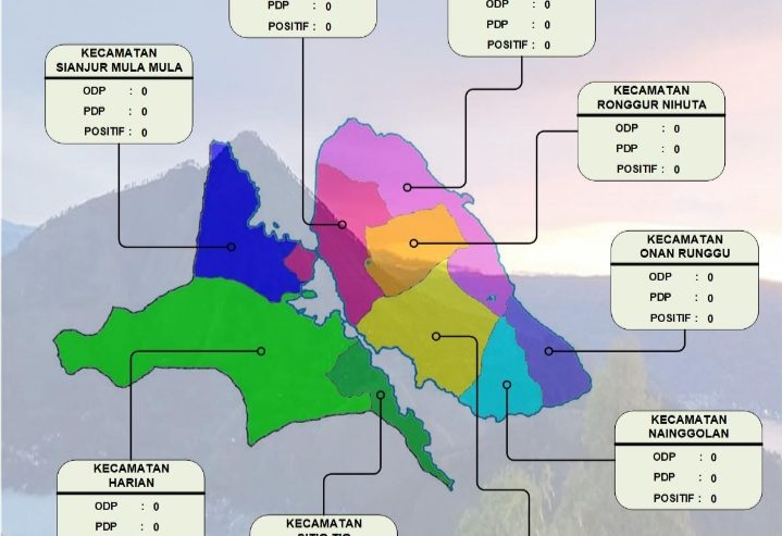 NORMAL BARU: MEMBENTUK DAN MEMBUDAYAKAN KEBIASAAN-KEBIASAAN BARU