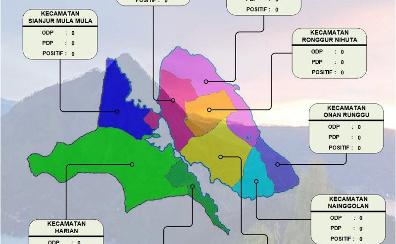 KONSISTENSI DAN DETERMINASI TETAP DIPERTAHANKAN