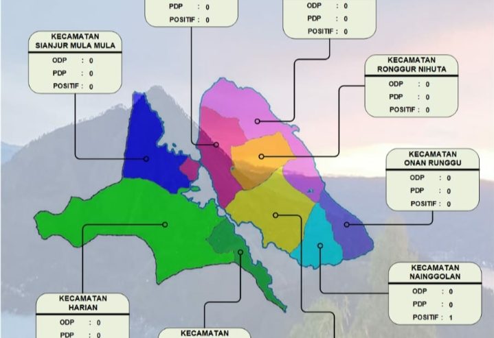 TATA KELOLA DIRI UNTUK KESELAMATAN SEMUA